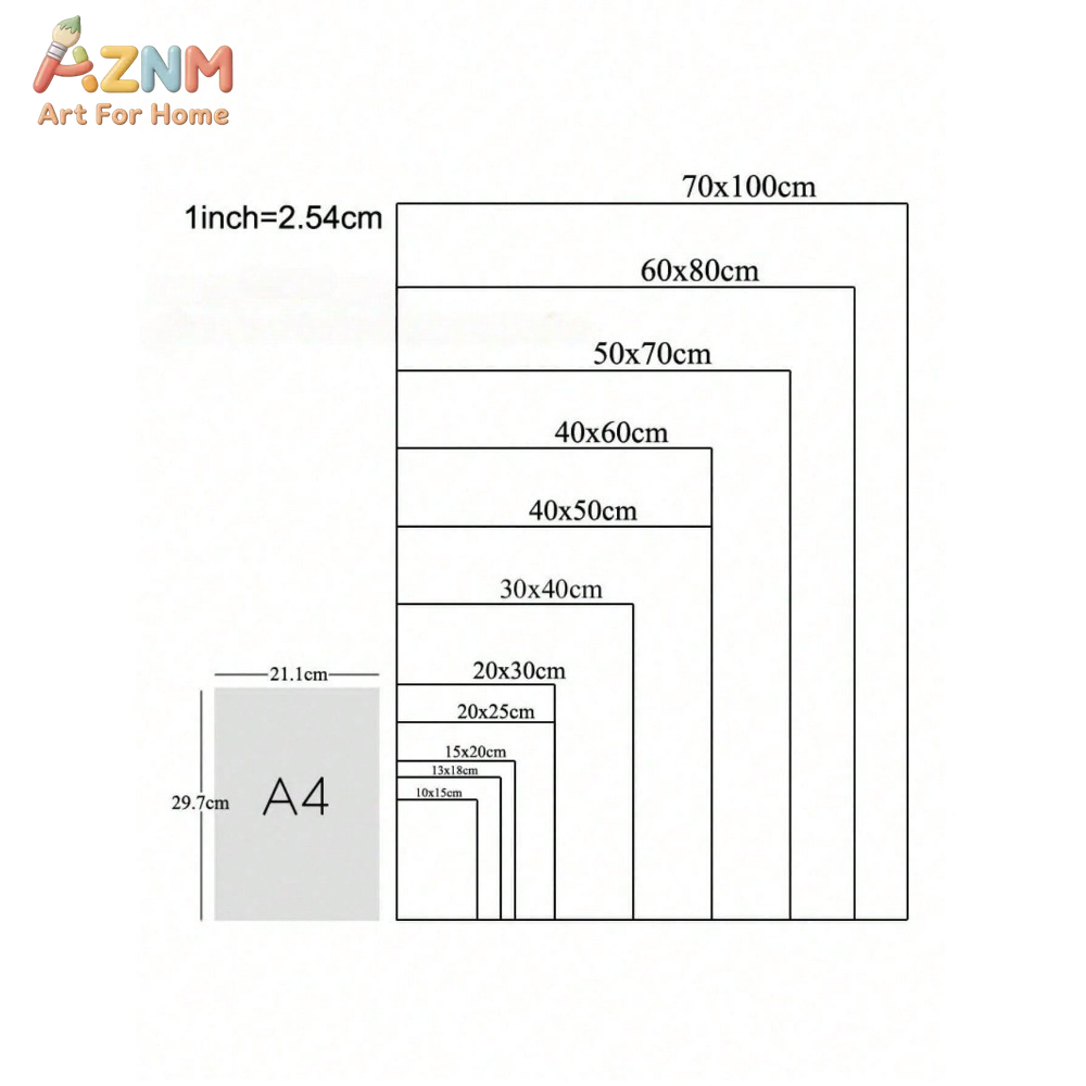 AZNM Canvas Painting Vintage H - Vintage Collectible Posters review and price